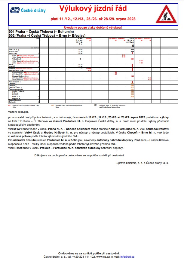 Výluka na železnici 11.-29.8.2023