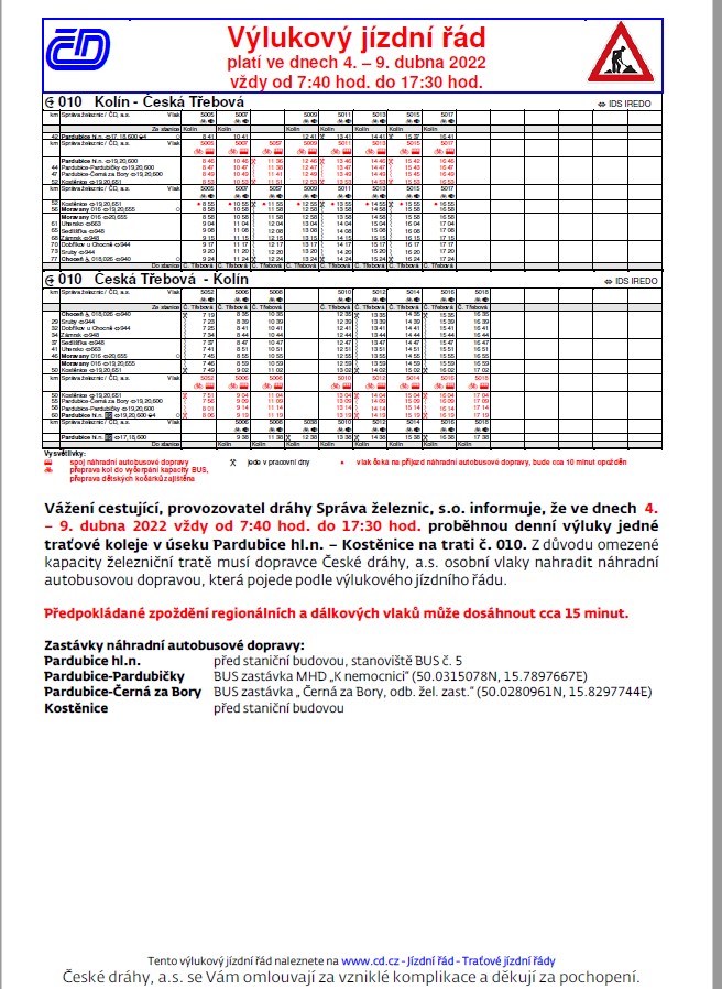 Výluka na železnici<br>4.-9.4.2022