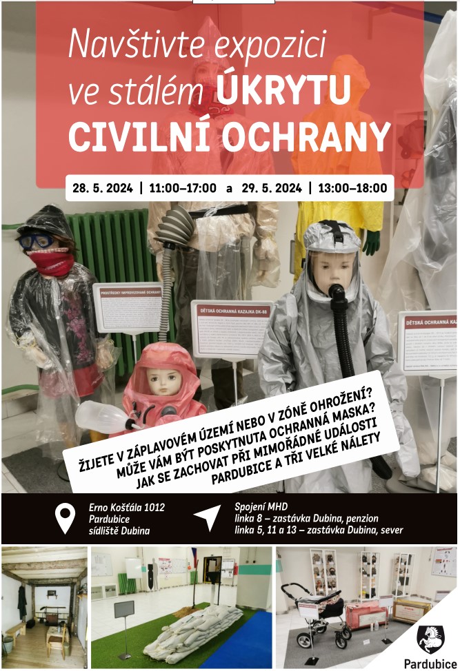 Expozice v úkrytu<br>Civilní ochrany