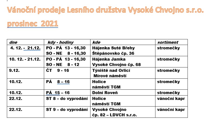 Vánoční prodeje<br>LD Vysoké Chvojno